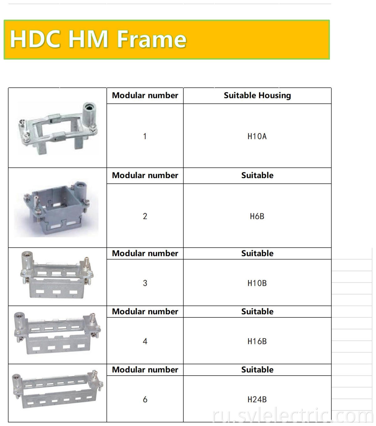 HDC modular frame